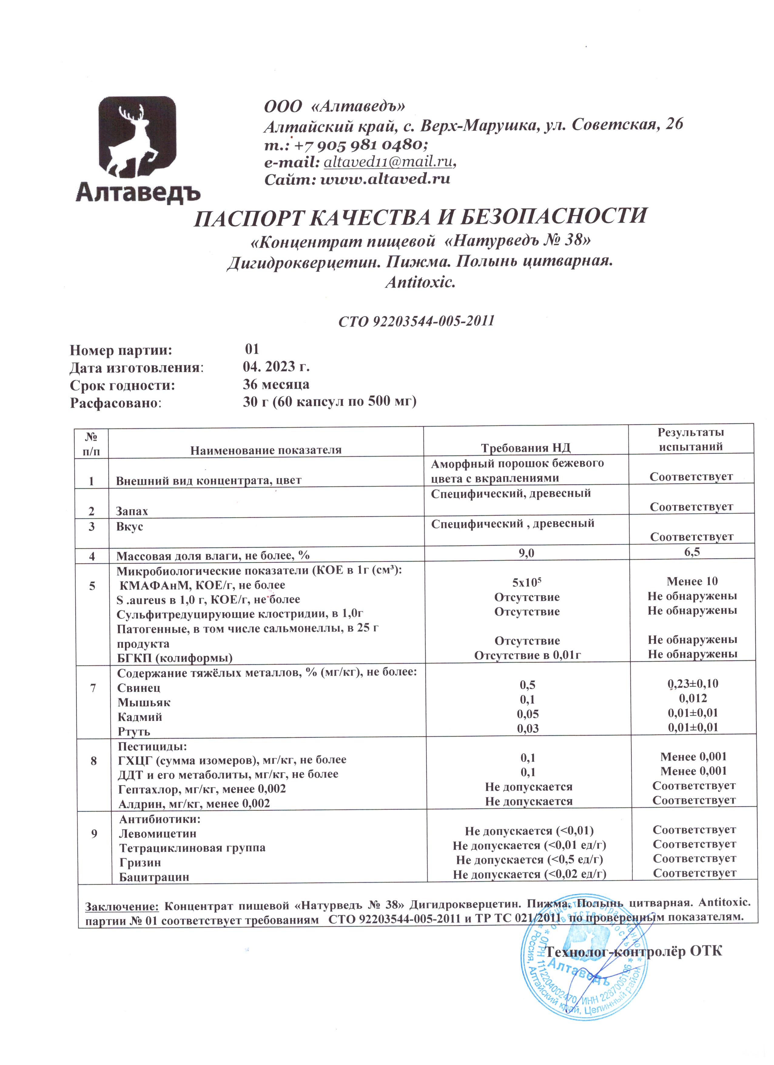 Паспорт №042023